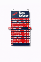 Custom Dugout Lineup Chart